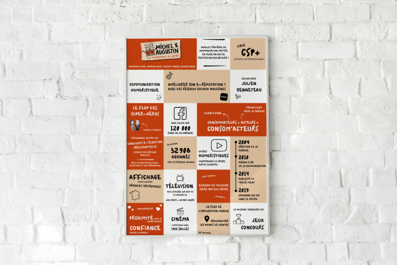 mockup affiche Michle et Augustin